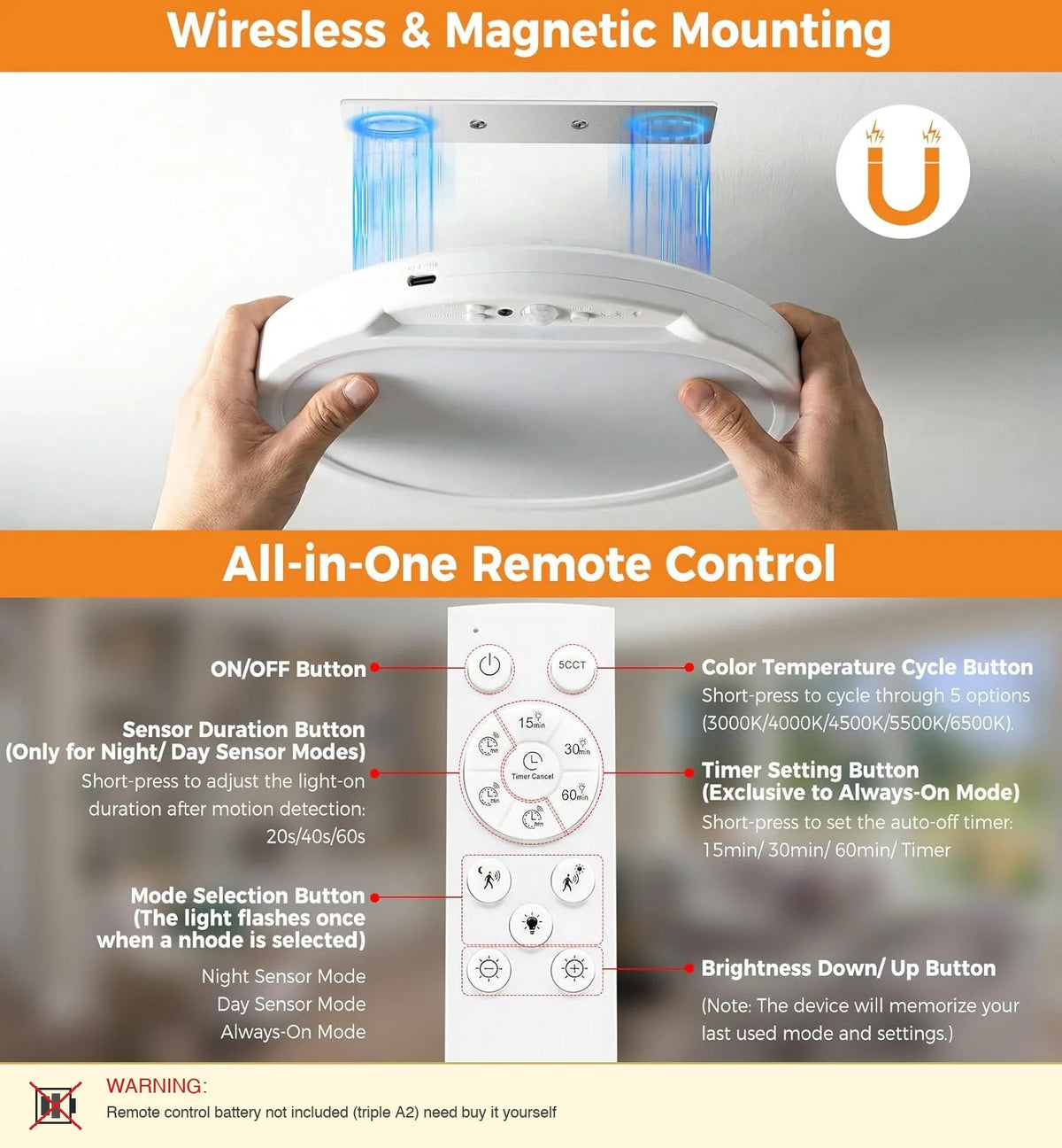 A hand holds a white wireless light fixture, demonstrating its magnetic mounting and all-in-one remote control features.