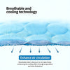 Ice Silk Pet Cooling Mat