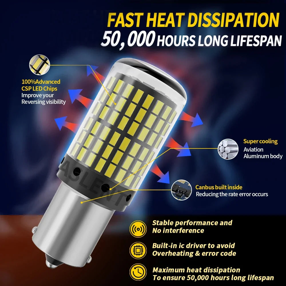 A close-up view of a bright LED light bulb designed for turn signals, brake, and reverse lights, highlighting its heat dissip