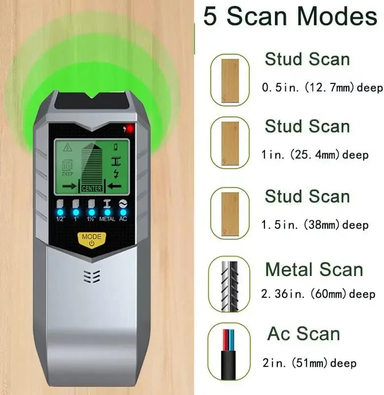 Multifunctional Wall Scanner with Metal, Stud, Wood, and AC Wire Detection