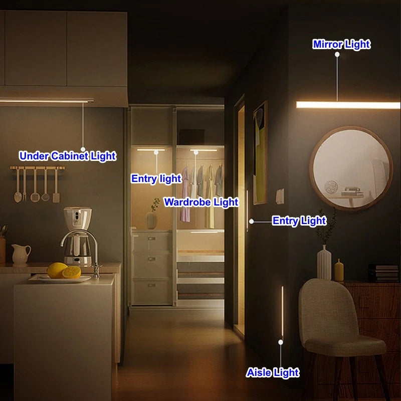 Rechargeable LED Motion Sensor Night Light