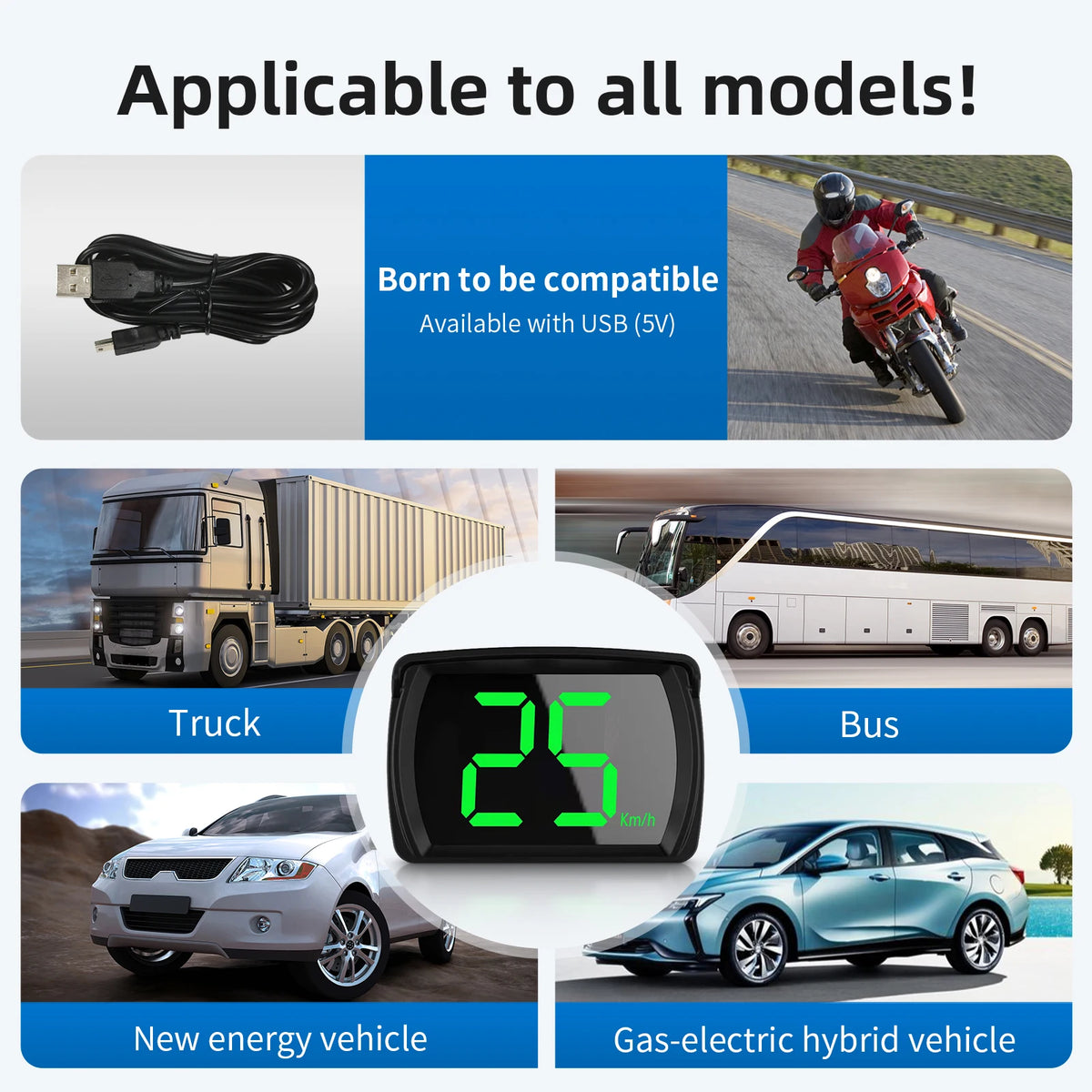 Smart GPS speedometer with large green LED display shown in various vehicle contexts including a truck, bus, new energy vehic