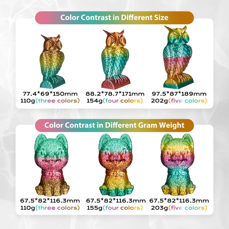 Silk Rainbow PLA Filament - Color Gradient