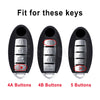 Comparison of key covers with 4A, 4B, and 5 buttons for car keys