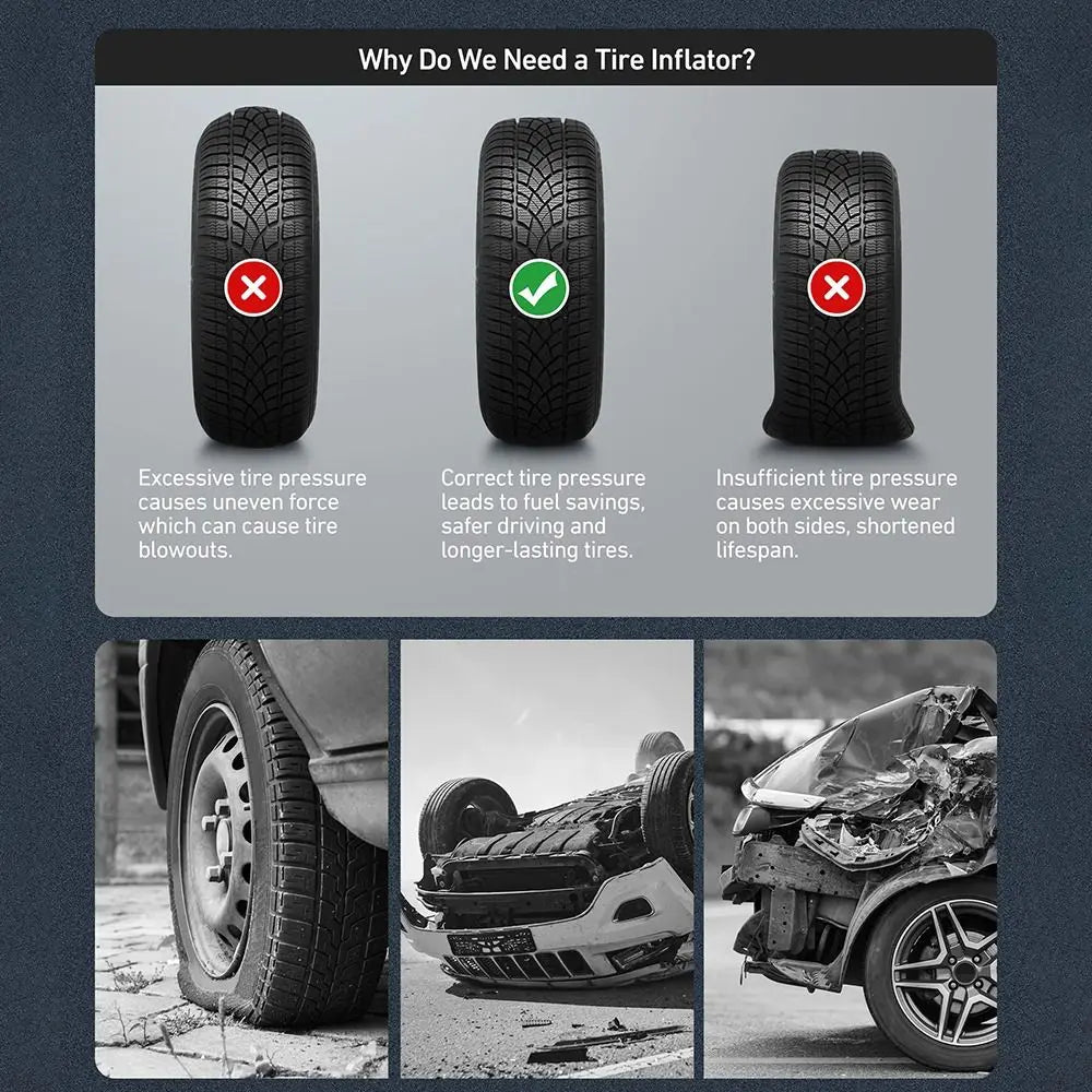 Digital Tire Pressure Gauge with Inflator and Locking Chuck