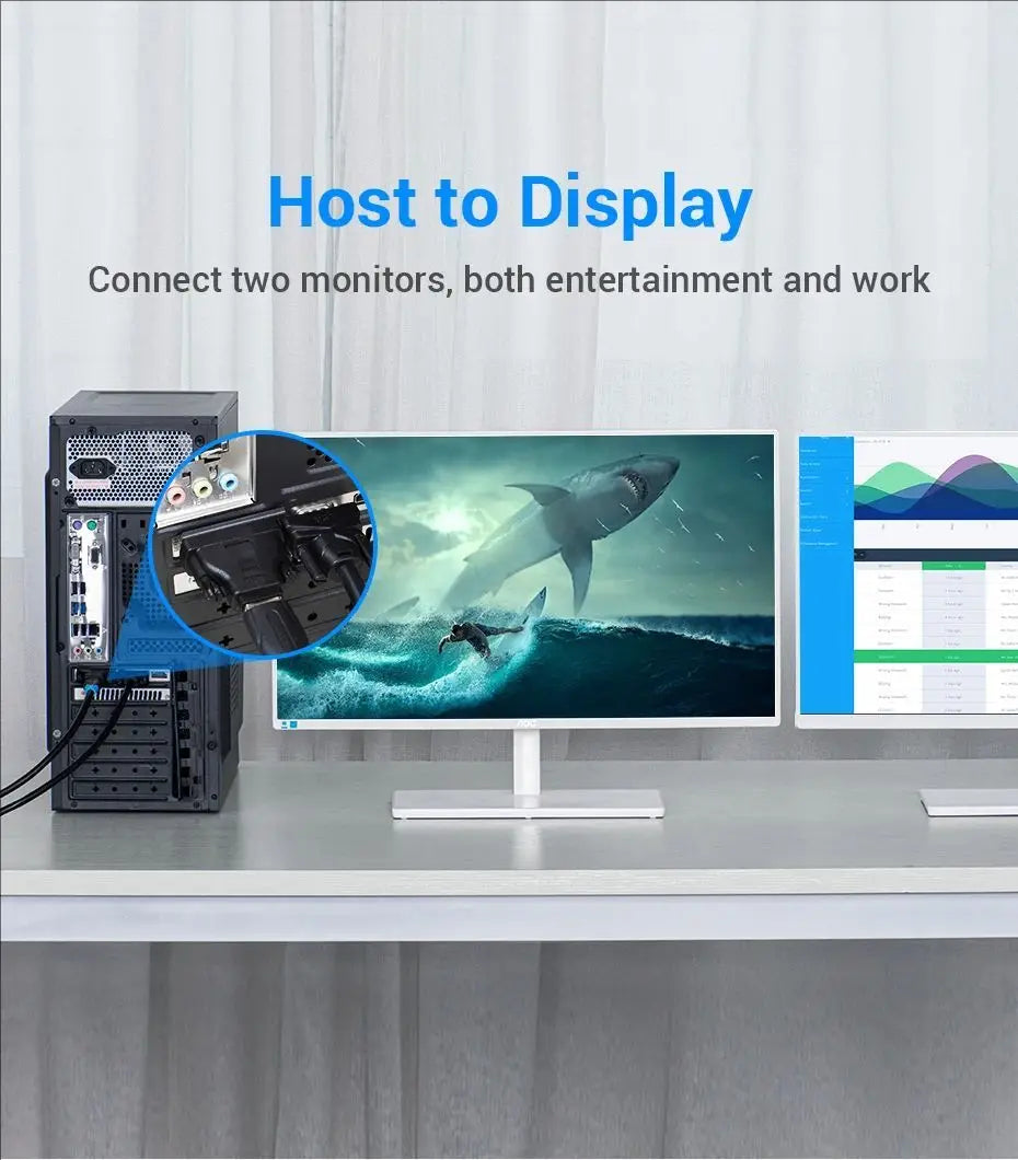DVI to HDMI Bi-Directional Adapter