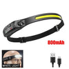 Lampe frontale LED COB avec capteur de mouvement