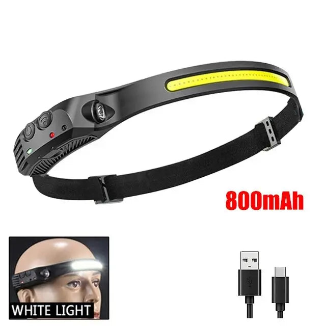 Lampe frontale LED COB avec capteur de mouvement