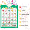 Interactive Alphabet & Number Learning Wall Chart for Toddlers