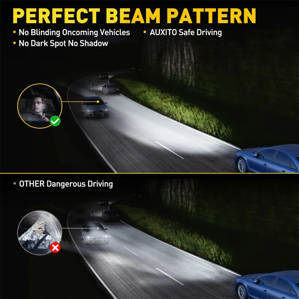Demonstration of a perfect beam pattern for vehicle driving with 6000K LED headlight bulbs.