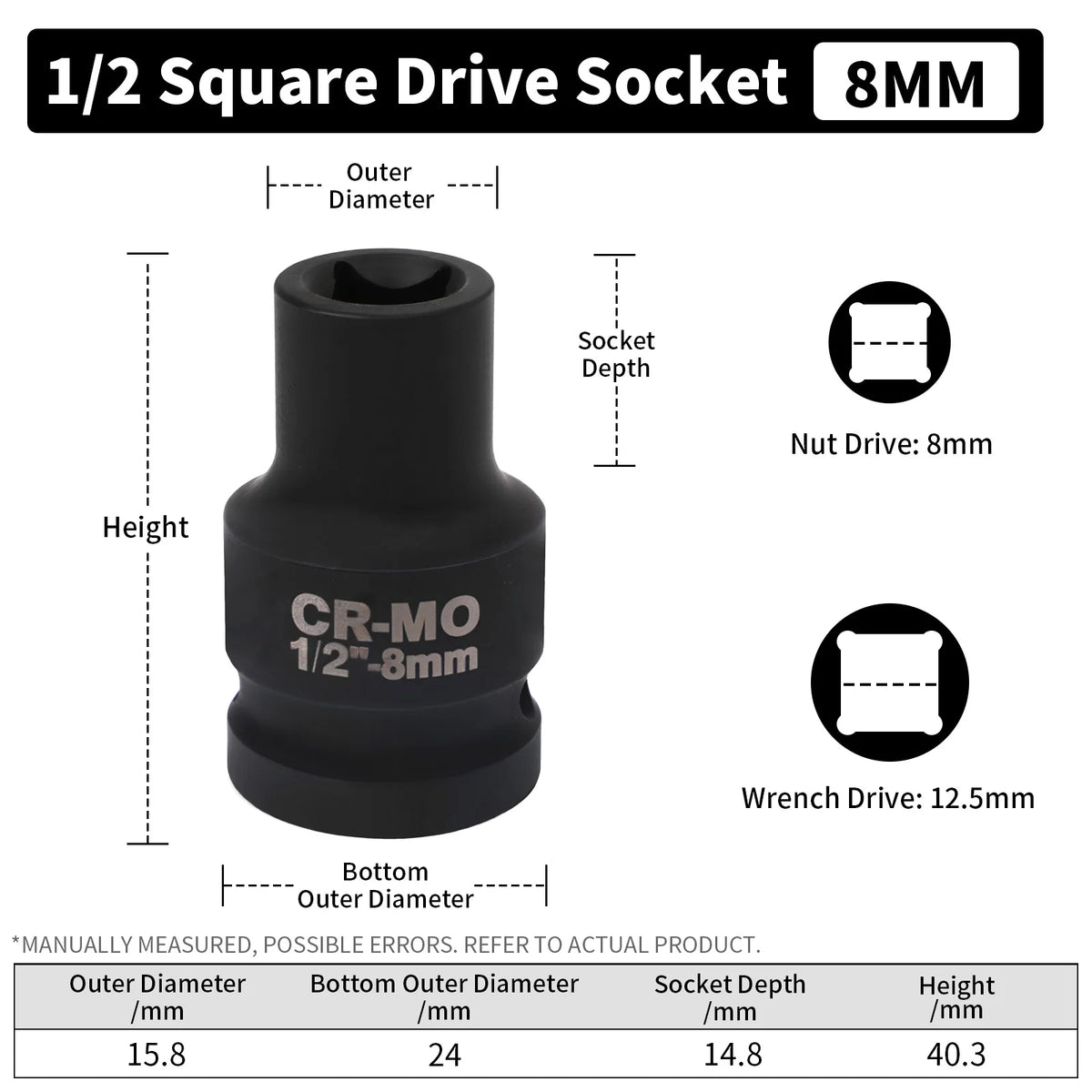 Heavy-Duty Square Drive Impact Socket Adapter Set