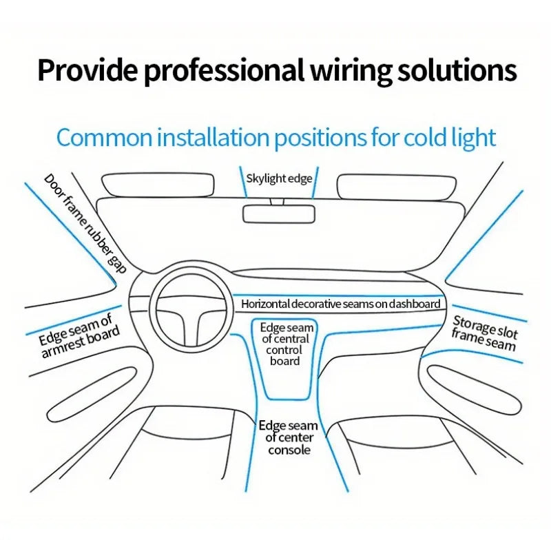Flexible USB LED Neon Strip Light for Car Interior