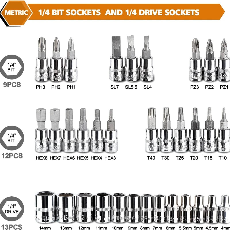 46-Piece Socket and Ratchet Wrench Set for Home and Auto Repairs