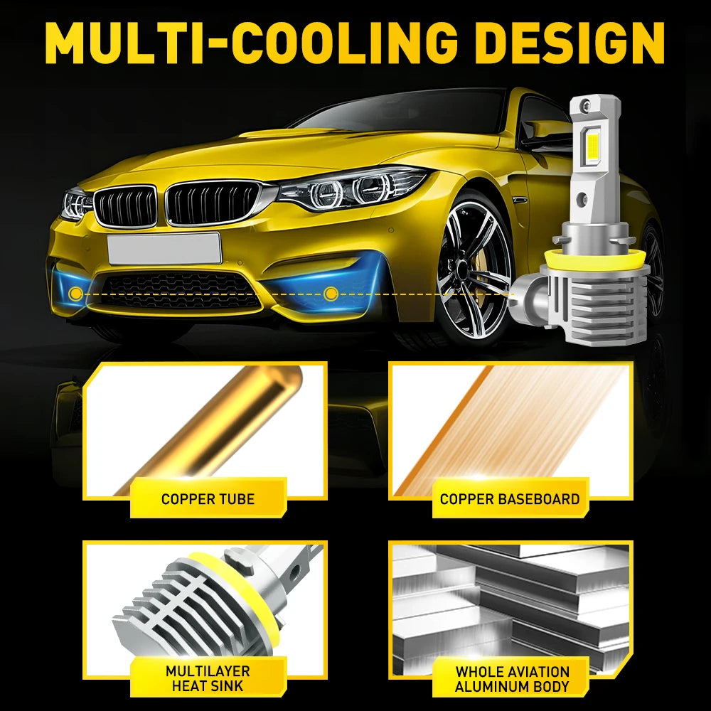 LED Headlight Bulbs with Canbus Technology (Pair)
