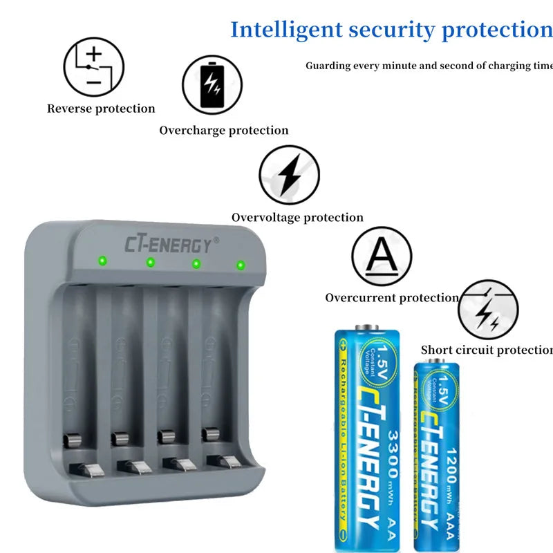 4-Slot Fast Charger for AA/AAA Lithium Batteries with LED Indicator