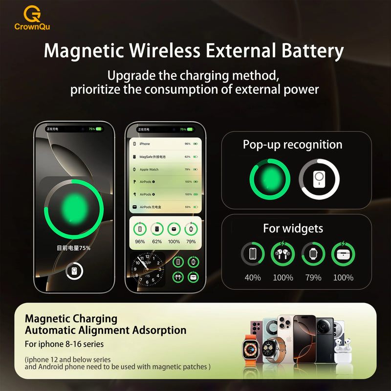 Magnetic 3-in-1 Wireless Power Bank for iPhone, Apple Watch, and AirPods