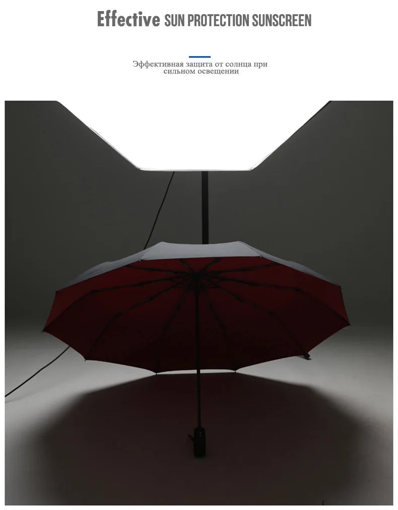 Windproof Double-Layer Fully Automatic Umbrella
