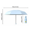 5-Fold Manual Capsule Umbrella