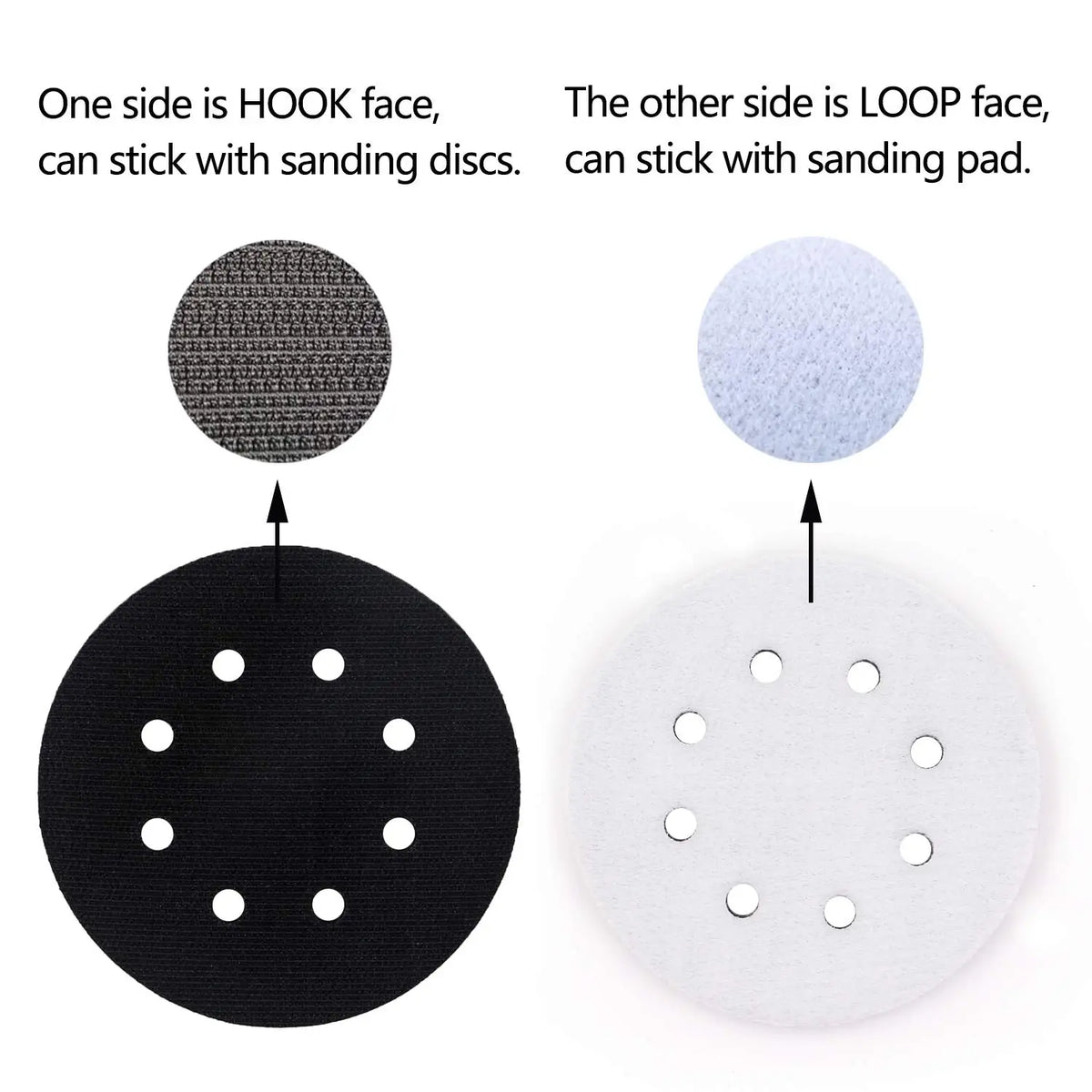 5-Inch Soft Density Interface Pad with Hook and Loop Backing for Sanders
