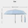 A diagram showing the size of a light blue automatic windproof travel umbrella, measuring 108cm wide and 65cm high.