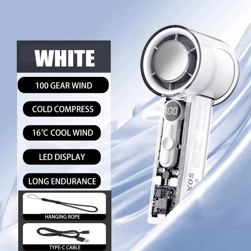 A white portable rechargeable handheld fan with a spiral design and various features listed on a black panel.