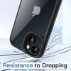 Clear Shockproof Silicone Phone Case for iPhone