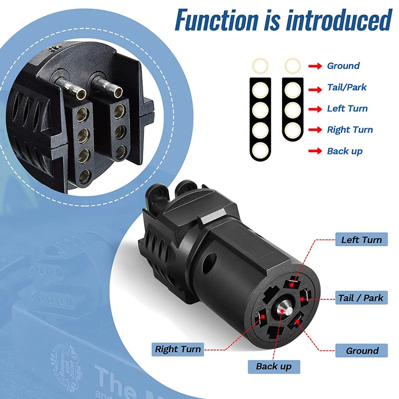 A black 2-in-1 trailer plug adapter featuring ground, tail/park, left turn, right turn, and back up connections.