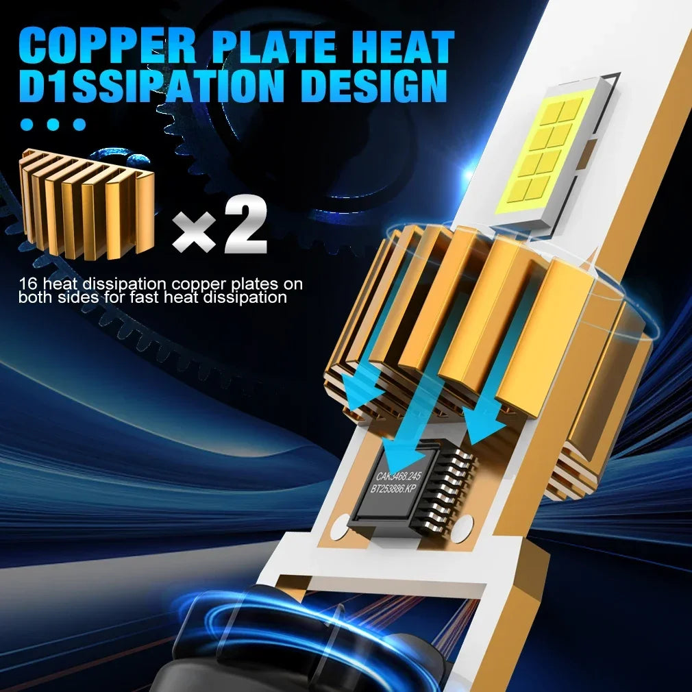 Canbus H4 LED Headlight Bulbs with 6000K White Beam