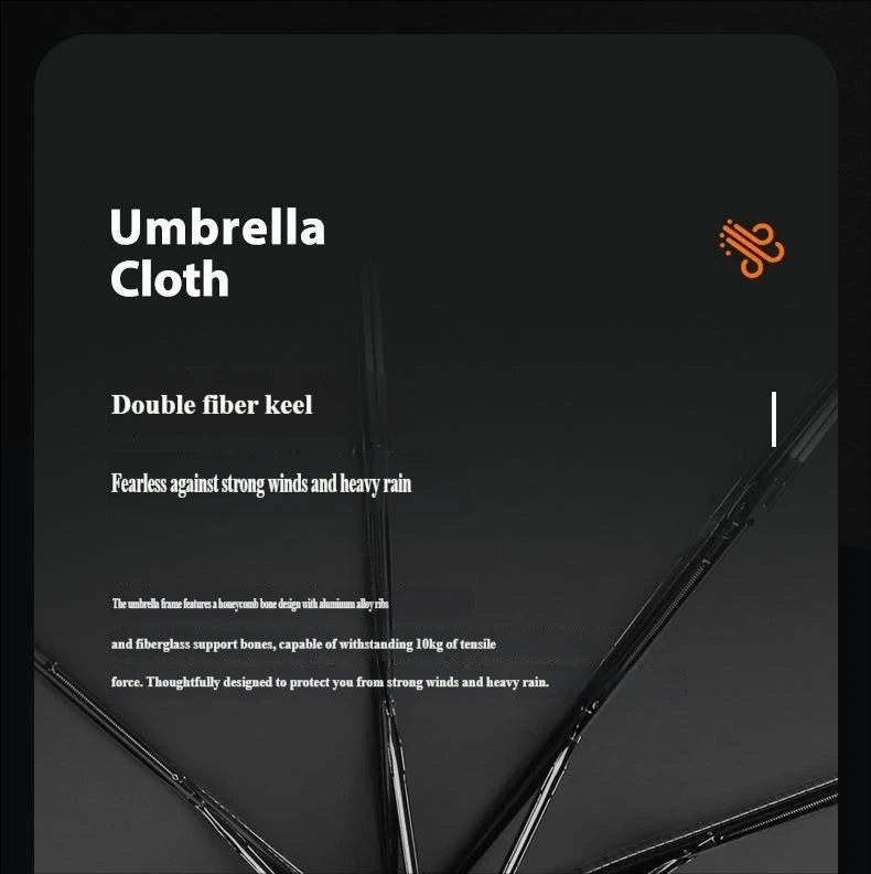Schwarzes Regenschirmtuch mit doppelter Faserkehle vor dunklem Hintergrund.