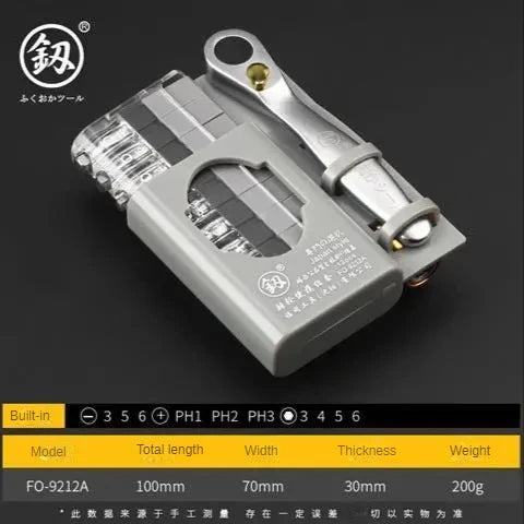 Compact Multi-Bit Ratchet Screwdriver Set