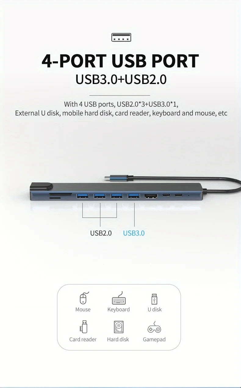 10-in-1 USB-C Hub with 4K HDMI, Ethernet, and 100W PD