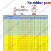 Self-Drilling Roofing Screws with Rubber Washer - Stainless Steel Hex Head