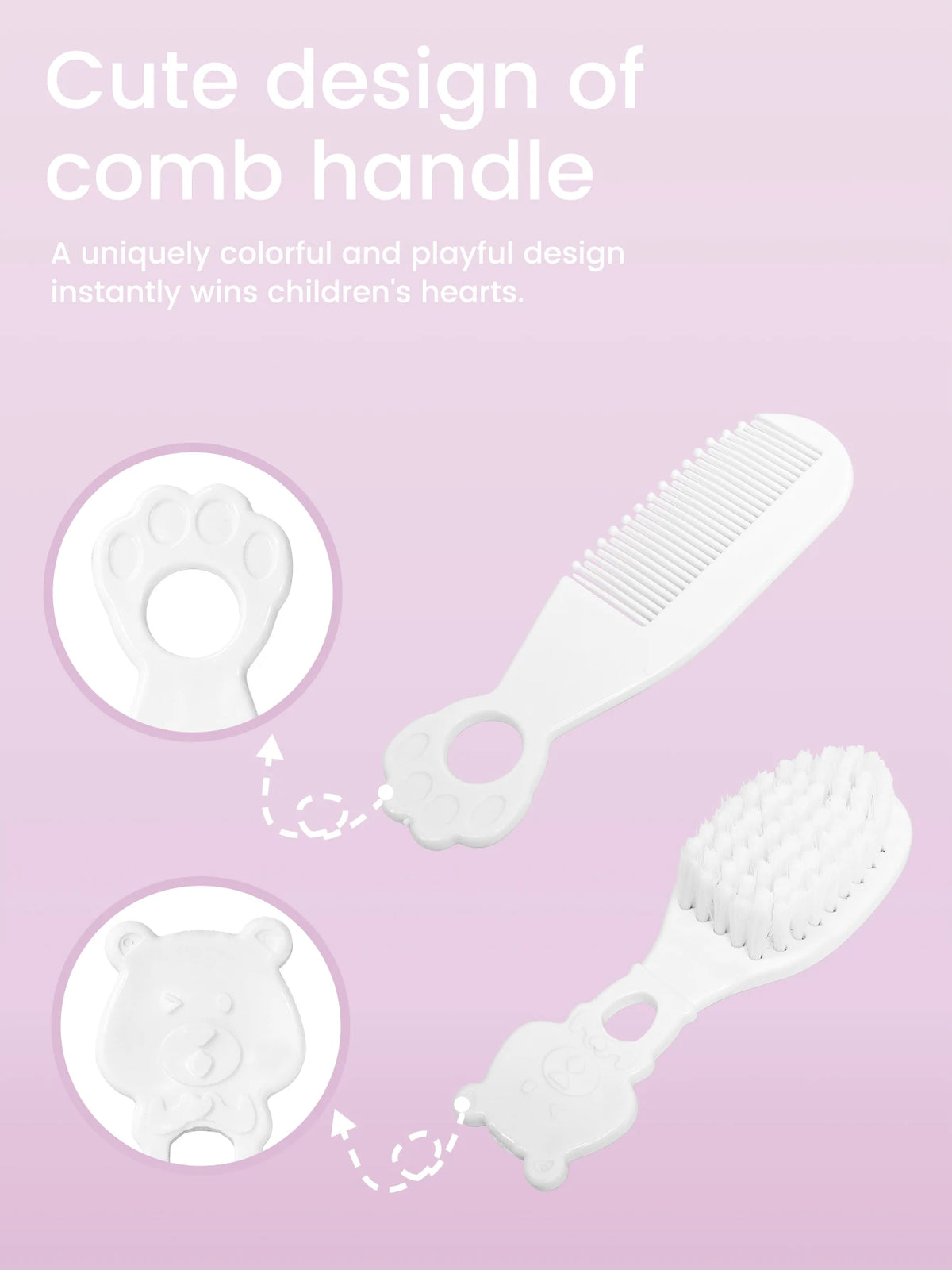 Baby Grooming Kit - 5-in-1 Safe Nail Care and Hair Grooming Set