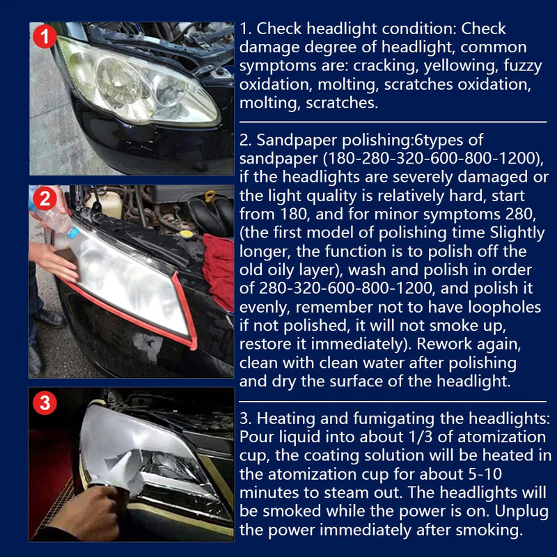 Professional Headlight Restoration Kit