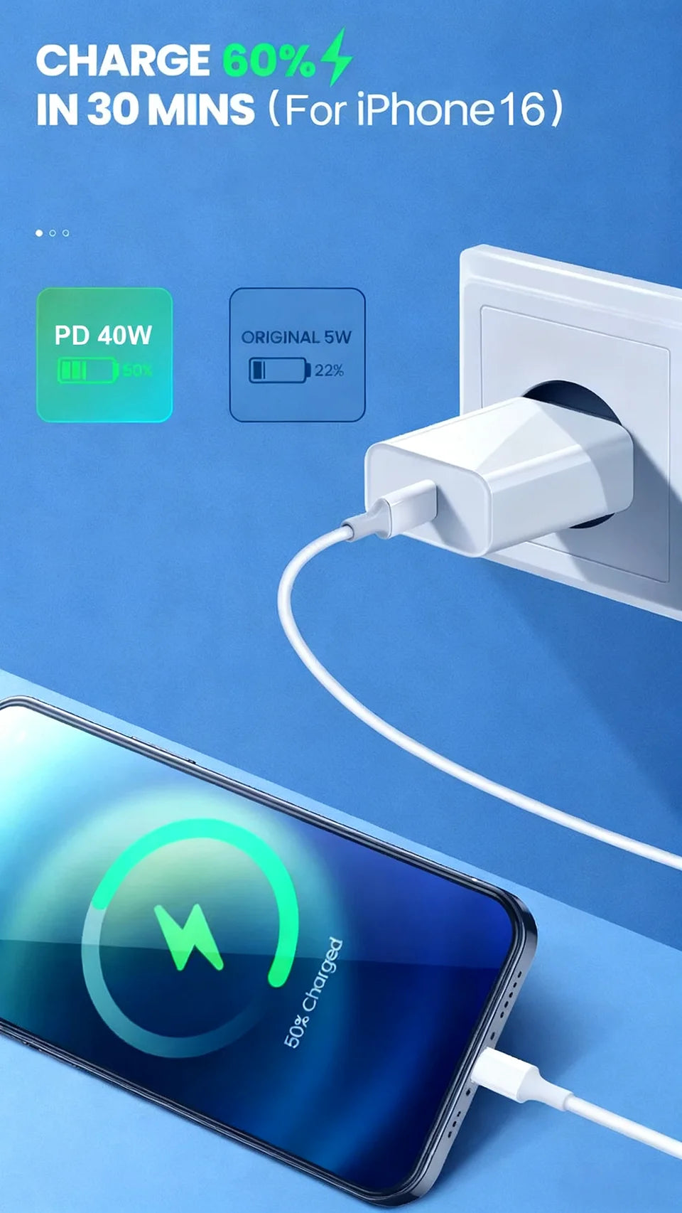 Ein Telefon wird schnell mit einem 40W-Netzteil und Kabel aufgeladen, zeigt 50% Ladestand.