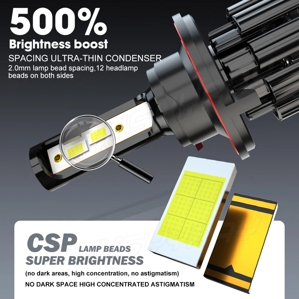 A close-up view of a pair of LED headlight bulbs with a yellow tint, highlighting the spacing and brightness features.