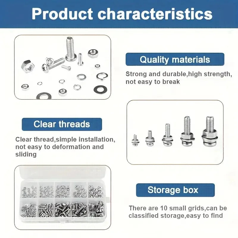 Produktmerkmalsführer mit Qualitätsmaterialien, klaren Fäden und einer Aufbewahrungsbox für metrische Sechskantschrauben und 