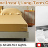 A beige adjustable bed sheet with corner holders shown next to a traditional bed setup.