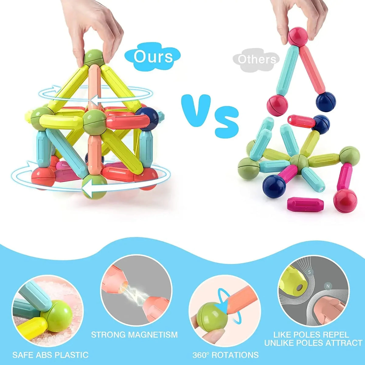 Magnetic Building Sticks and Balls Construction Set - 188 Pieces STEM Toy for Kids