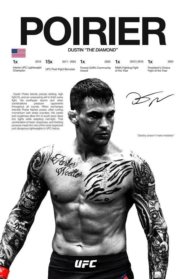 Martial Arts Legend Canvas Wall Art – Inspirational MMA Fighter Poster for Gym & Home