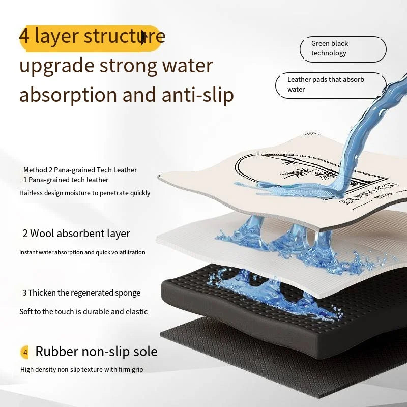 A four-layer absorbent anti-slip mat featuring leather pads, wool absorbent layer, and a rubber non-slip sole.