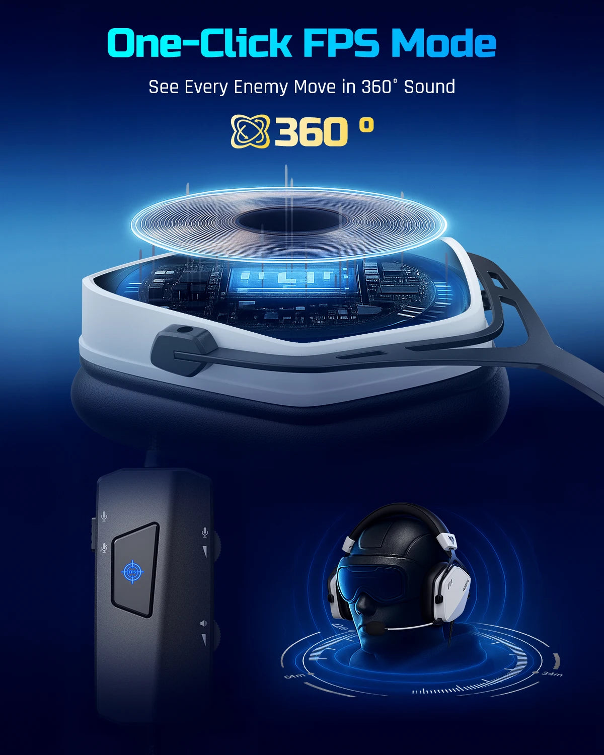 USB Gaming Headset with 7.1 Surround Sound and Noise-Cancelling Mic
