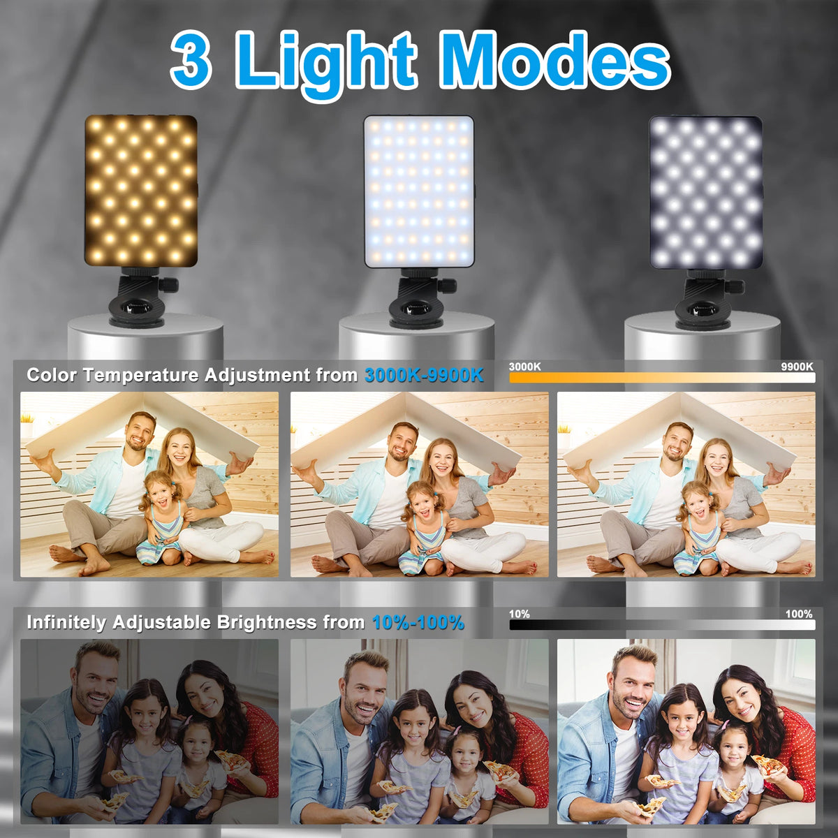 Three light modes of a 72 LED rechargeable selfie light with front and back phone clips shown in various settings.