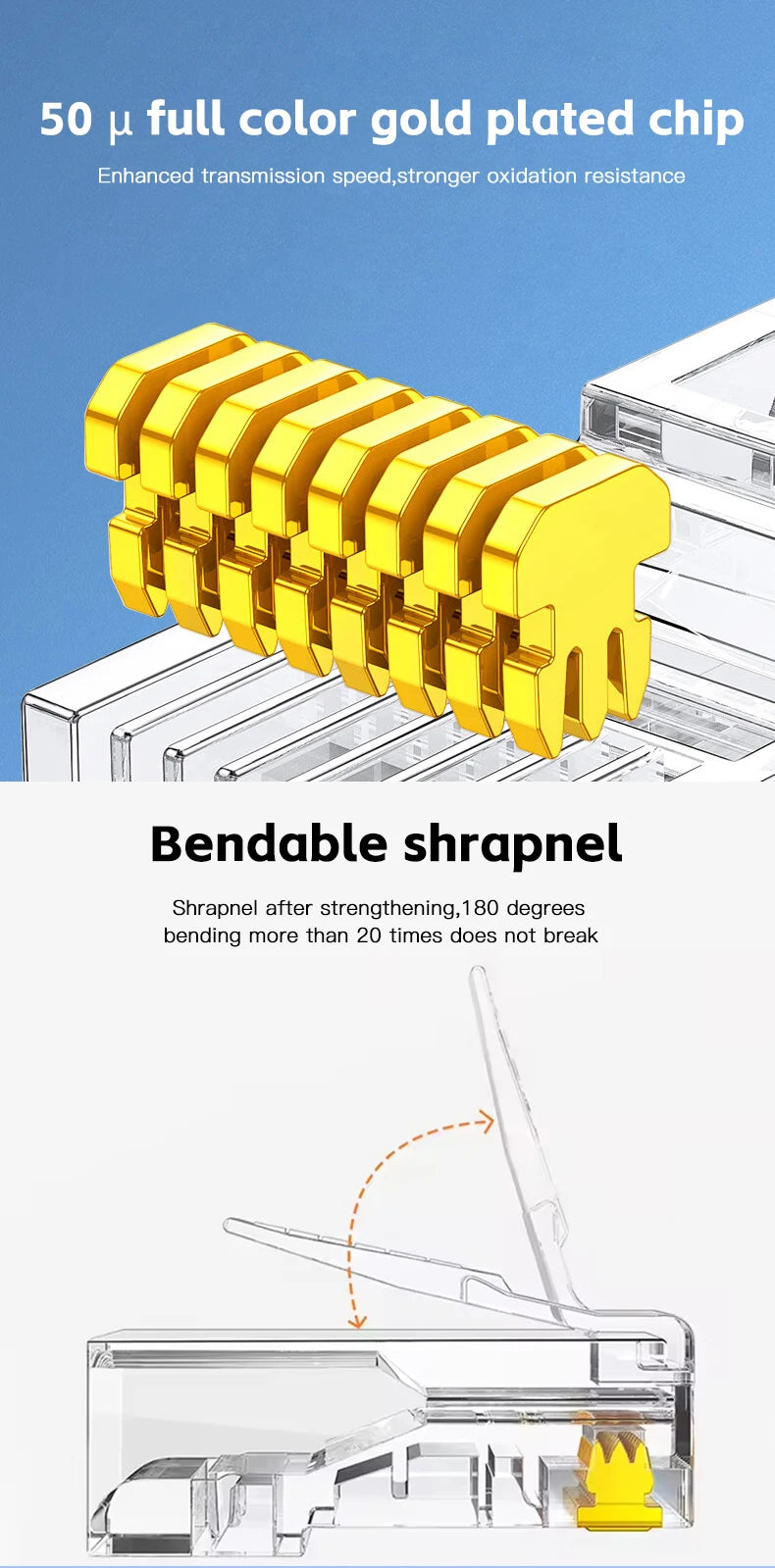 RJ45 Pass-Through Connectors with Gold-Plated Contacts