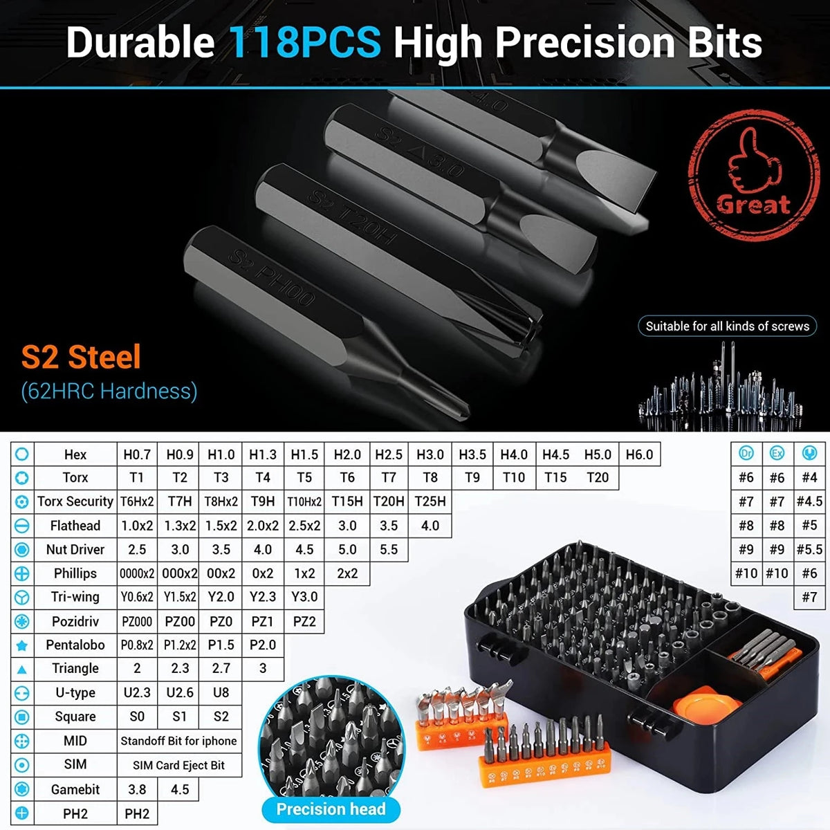 Precision 135-in-1 Screwdriver Set with Magnetic Bits and Repair Accessories