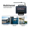 A black multichannel receiver unit for controlling three devices, including a gate operator, a 3-button remote operator, and 