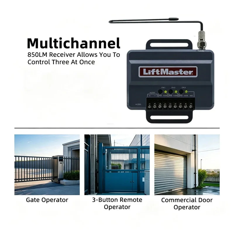 A black multichannel receiver unit for controlling three devices, including a gate operator, a 3-button remote operator, and 