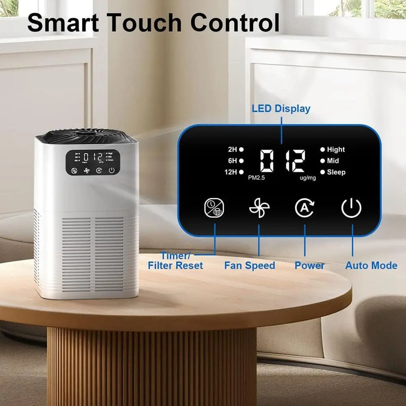 SmartPicks World Air Purifier with PM2.5 Display