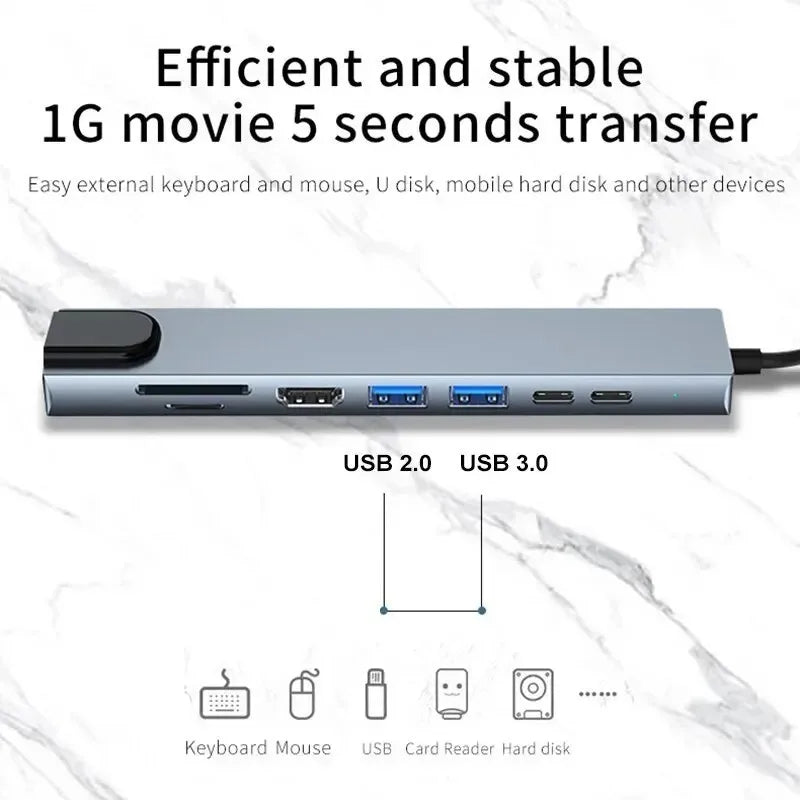 8-in-1 USB-C Hub with 4K HDMI, Ethernet & Card Reader