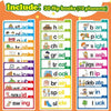 Interactive Reading Flip Book for Vocabulary and Phonics
